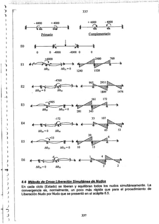 Apuntes del curso analisis estructural i