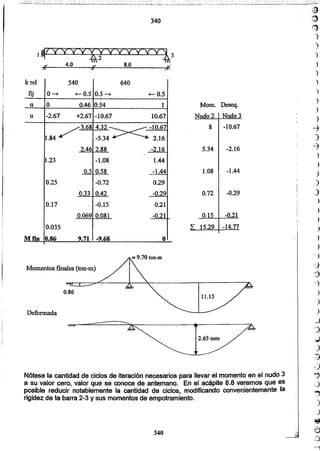 Apuntes del curso analisis estructural i