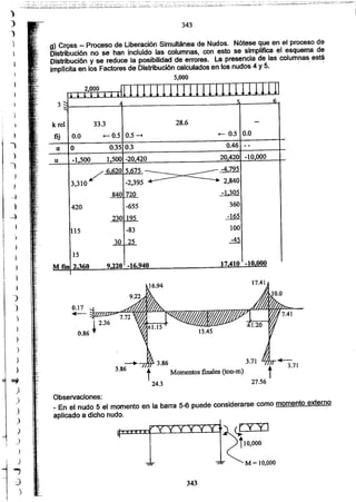 Apuntes del curso analisis estructural i