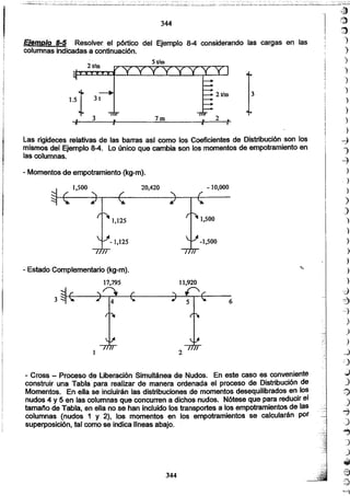 Apuntes del curso analisis estructural i