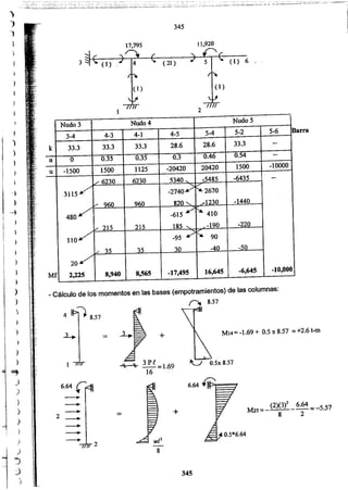 Apuntes del curso analisis estructural i