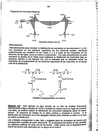Apuntes del curso analisis estructural i