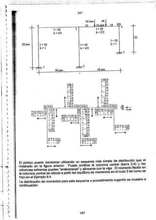 Apuntes del curso analisis estructural i