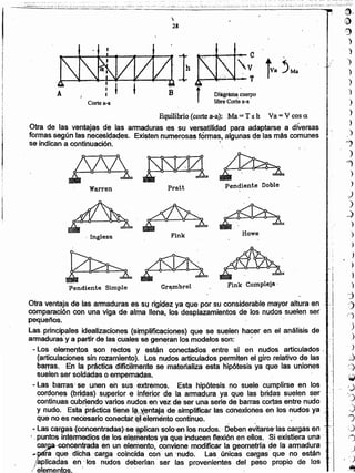f.
r(
:':)
)
)
')
)
)
)
)
)
)
)
"7
)
J
)
)
-)
)
:)
)
)
)
)
)
}
)
~
~
;j
)
.}
.)
2J
~
~
iJ
',,
_)
.')
;)
rj
)
:)
.~
Fin.k Compleja'
Howe
Pendiente Doble
Grambrel..Pendiente Simple
. Inglesa Fink
PrattWarren
Otra ventala de las armaduras es su rigidez ya que por su considerable mayor altura en . '.
cornparaelón con una viga de alma llena; los desplazamientos de los nudos suelen ser 1
pequeños. ' ,
Las, principªles ide~UZaciones (~implifi~ciones) que se suelen hacer en el análisis de ;, I
armaduras'y a partir' de las cuales se gefi~ran los modelos son: . '!
- Los elementos son rectos y están conectados entre sí en nudos artlculadoe.' •.' 1
(artleulacíones sin rozamiento). Los nudos articulados permiten el giro relativo de las ;:.i
barras. En ia práctica diflcllrnente se materializa esta hipótesis ya que las uniones ' ..I
suelen ser soldádas o empernadas. :' '1
j
- Las barras' se .unen en sus. extremos, Esta hipótesis no suele cumplirse en los. ;
cordones (bridas) superior é inferior de. la armadura ya que las bridas suelen Ser ..!
continuas cubriendo varios nudos en vez de ser una serie d~ barras cortas entre nudo !
y nudo. Esta práctica tj~n.e,Iª....x~ntaja de simplifi~r las conexiones en los' nudos ya
que no es necesario.eon~i~Jrelemento contínuc.' . . . . . .
":Las carg~s'{Qoncentradas);s$ '~Jican '$ototenlos nudos." Deben eviWFse')ascargas en
, .puntos int~m)ecfjc;>sde 105' el~.neh.osya que inducen flexión en ello$" $i exístiera una .:
~~-concentrada en un elemento, conviene modificar la geomefri~ de la armadura
"'2:~i~";que dicha CatQ~ coincida con un ·nudo. LaS únicas carqas que no están
/8PUcádas en.' los nudos deberían ser las provenientes del peso propio de los
Equilibrio (corte a-a): Ma == T x h Va = V eos ct.
Otra de las ventaj~s de las armaduras es su vel'$atilic;ladpara adaptarse a diVersa~
formas según ras n~césidad.es. Existen numerosas fÓ·tmas.argunas efelas más comunes
se indican a conñnuacíón. .
Dj~8: CU~1pO
tibre Corte a-a
~o
.'''v',_':_ T
f ~,I J' 1
Corte a-a

28
 