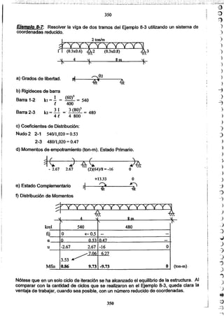 Apuntes del curso analisis estructural i
