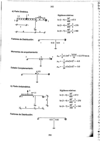 Apuntes del curso analisis estructural i