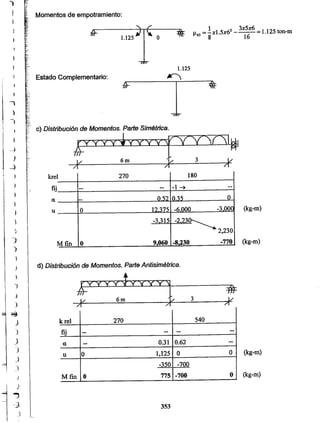 Apuntes del curso analisis estructural i
