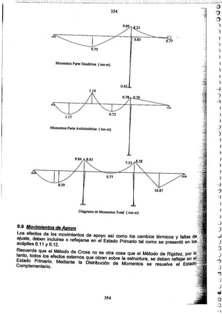 Apuntes del curso analisis estructural i