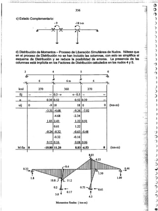 Apuntes del curso analisis estructural i