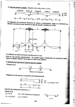 Apuntes del curso analisis estructural i
