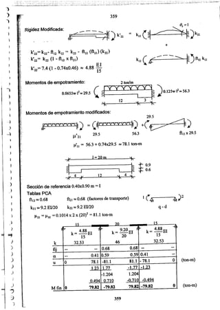 Apuntes del curso analisis estructural i