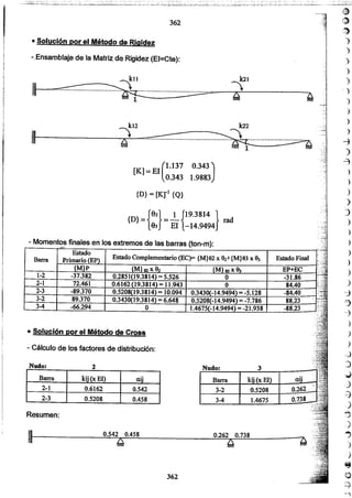 Apuntes del curso analisis estructural i