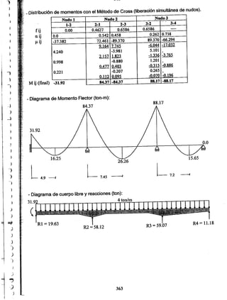 Apuntes del curso analisis estructural i