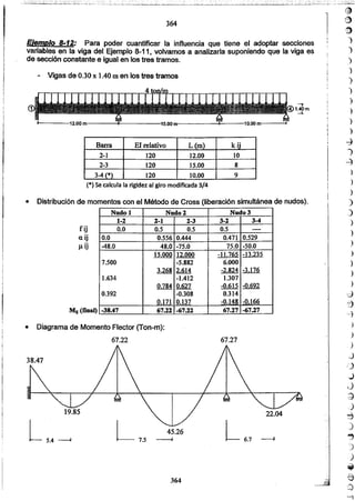 Apuntes del curso analisis estructural i
