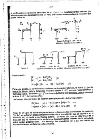 Apuntes del curso analisis estructural i