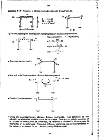 Apuntes del curso analisis estructural i