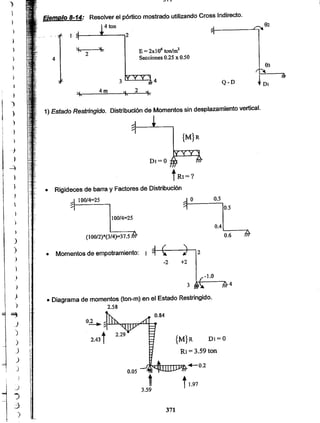 Apuntes del curso analisis estructural i