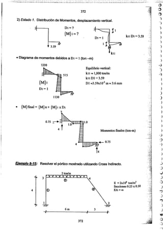 Apuntes del curso analisis estructural i