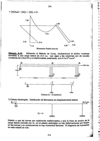 Apuntes del curso analisis estructural i