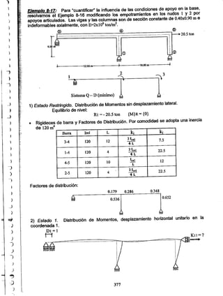 Apuntes del curso analisis estructural i