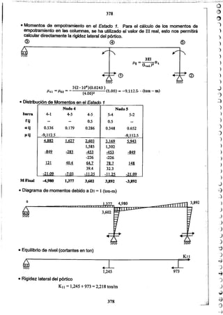 Apuntes del curso analisis estructural i