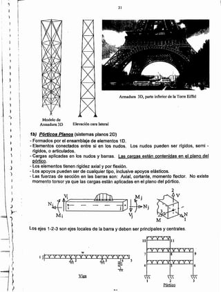 3

2
Pórtico

1
I ¡;~V V V V¡V Y Y Y V¡V y rJ. 2 3 4 5
w
Los ejes 1-2-3 son ejes locales de la barra y deben ser principales y centrales.
N
1
1b) Pórticos Planos (sistemas planos 2D)
- Formados por el ensamblaje de elementos 1D.
- Elementos conectados entre si en los nudos. Los nudos pueden ser rígidos, semi -
rigidos, o articulados.
- Cargas aplicadas en los nudos y barras. Las cargas están contenidas en el plano del
pórtico.
- Los elementos tienen rigidez axial y por flexión.
- Los apoyos pueden ser de cualquier tipo, inclusive apoyos elásticos.
- Las fuerzas de sección en las barras son: Axial, cortante, momento flector. No existe
momento torsor ya que las cargas están aplicadas en el plano del pórtico.
Elevación cara lateral
Armadura 3D, parte inferior de la Torre Eiffel
Madeja de
Armadura 3D
I
)
)
--,
I

,1
I
J
I
~
I
JI
I
__j
I

)
j
)
)
)1t
;
¡,
!
;
¡
I I
1 ~
1
1 )¡
~
)
 