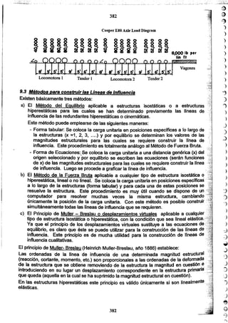 Apuntes del curso analisis estructural i