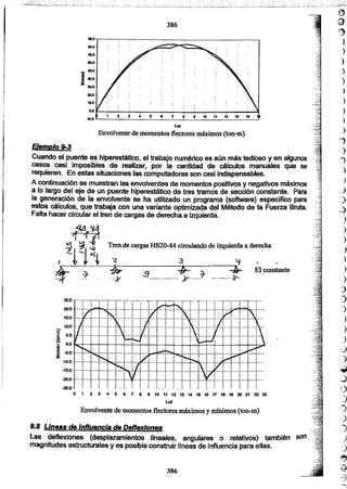Apuntes del curso analisis estructural i