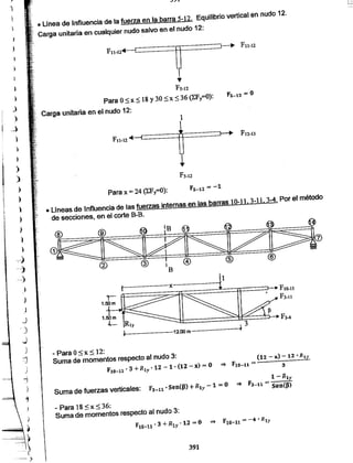 Apuntes del curso analisis estructural i