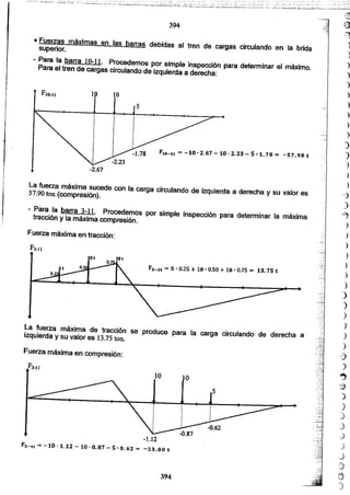 Apuntes del curso analisis estructural i