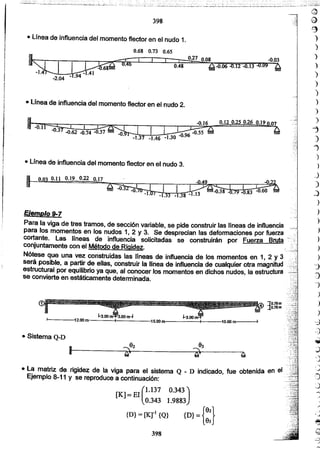 Apuntes del curso analisis estructural i