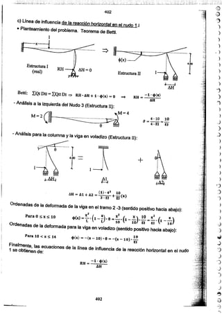 Apuntes del curso analisis estructural i