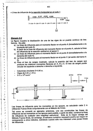 Apuntes del curso analisis estructural i