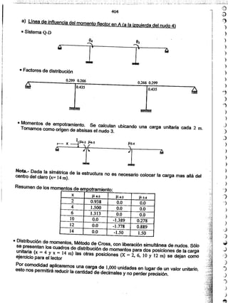 Apuntes del curso analisis estructural i