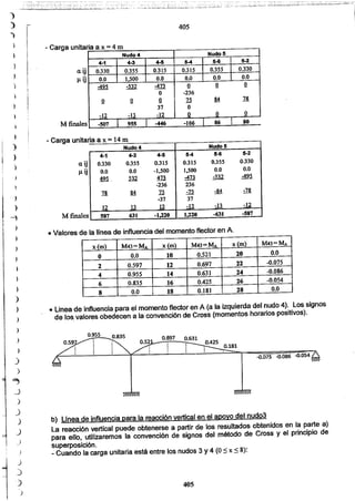 Apuntes del curso analisis estructural i