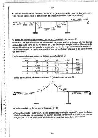 Apuntes del curso analisis estructural i