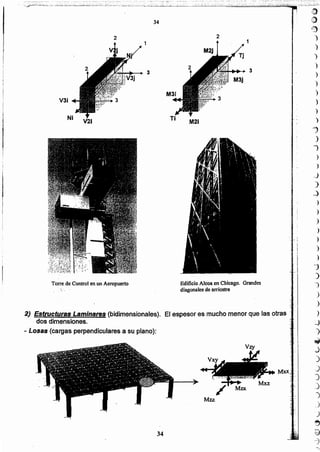 " !
~f)
¡J
!;~
')
)
)
)
)
)
)
")
)
)
')
)
.,
)
)
_J
)
~
)
)
)
)
)
)
)
-=>
.)
1
)
)
)
.:_J
.)
~
J
)
J
')
j
'")
.)
)
~
Q
-)
34
Mzz
Mzx
M,,"'·'·:. """~ .
El espesor es mucho menor que las otras ~.
Edificio AICQaen Chicago. Grandes ..
diagonales de arriostre ..
3
1
2
34
2) Estrilcturas Laminares (bidimensionales).
dos dimensiones.
- Losas (cargas perpendiculares a su piano):
. ,i:;" •
Torre. de Control en un Aeropuerto
3
2
 