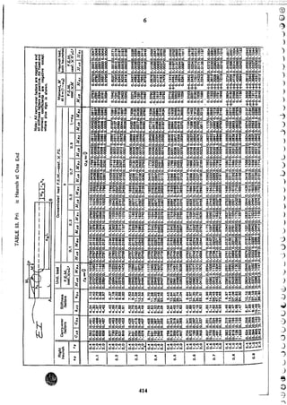 Apuntes del curso analisis estructural i