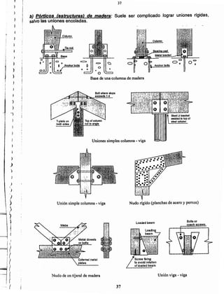 37
Unión viga - viga
BoltsorLoaded beam
Nudo rígido (planchas de acero y pernos)
Nudo de un tijeral de madera
Unión simple columna - viga
Uniones simples columna - viga
Steel U bracket
welded 10Iopor
ate!!1column
Base de una columna de madera
b) Pórticos (estructuras) de madera: Suele ser complicado lograr uniones rígidas,
salvo las uniones encoladas.
37
)
}
)
)
)
)
)
}
)
1(
1
)
.1
1
)
)
)
1
I
~
)
)
I
)¡
I )
)
¡
 