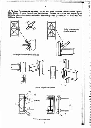 )
)
-)
)
)
')
)
)
)
)
')
)
')
)
)
-)
)
~
)
')
)
)
" I
)
I
')
)
),
.)
)
)
_o)
'-'
)
/'
::::
/
.)
~.
d
i)
,)
f~
.)
)
)
J
~
®
_o:
38
Unión rígida empernada
t"1-tI ~.
o o
o o
Uniones simples (de cortante)
Unión empernada con
planchas y cartelas
Unión empernada con cartelas soldadas
e) Pórticos (estructuras) de acero: Existe una gran variedad de conexiones: rígidas, t
semi-rfgidas, simples (conexiones de cortante). Existen en esencia dos métodos para
conectar elementos en una estructura metálica: pernos y soldadura, los remaches han
cardo en desuso.
38
.... ",-"., ,',:' '_.'¡~ .. :¡
._. ,.~.~.~,:,:.;c;-;.;~,.,,,-,,,;:;_:.:..;;-;;;'.>·.,,,~~i_,'~.:.,~:;."'::'.-_~'~;:2:~:,~·;;;;:~-<;;::~:Lc~,c:,_~c;.~;,",.:,,:o_,~c:.
l}
~
----_ :':':'~.":_';-=--, ; .... _.
~~.:.!1:;~.:~~.~~·~~2~·l~:~~_~~~~;:.:~~;:~;_;_",-~~~~~.'..~,;~~~.~~._:::,~'~:';;: ':'~":'-;'_:"=~_'_;;~::~: ,:,;._~:.~_:~::;:. ,..-
 