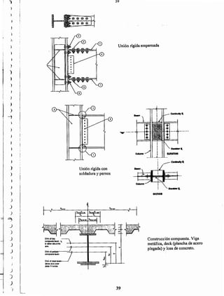 39
Construcción compuesta. Viga
metálica. deck (plancha de acero
plegada) y losa de concreto.
.mtOI
~._----
Unión rígida empernada
Unión rígida con
soldadura y pernos
)
)
)
)
)
 