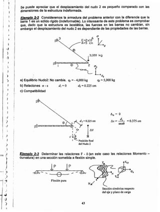43
Sección simétrica respecto
del eje y plano de carga
Flexión pura
o-{;$.;-- ...
Ejemplo 2..3 Determinar las relaciones F - 8 (en este caso las relaciones Momento -
curvatura) en una sección sometida a flexión simple.
2 ~=o.225cm
'[:>a::Z::Z::Z:::Z:Z::Z::Z:Z:::¡!:Z:z:::;i!ZZ:z%:z:::r¡q...: ~o 111V
1/
2'~
I Posición final
del Nudo 2
Il = OH
Ilv =..!!.L = 0.375 cm
senü
d2 =0.225 cmdI =0b) Relaciones o- E
c) Compatibilidad
q2 = 5,000 kga) Equilibrio Nudo2: No cambia. ql = - 4,000 kg
6
E=2xlO
A=5 el')
.,'
Se puede apreciar que el desplazamiento del nudo 2 es pequeño comparado con las
dimensiones de la estructura indeformada.
. Ejemplo 2..2 Consideremos la armadura del problema anterior con la diferencia que la
barra 1 es un sólido rlgido (indeformable). Lo interesante de este problema es comprobar
que, dado que la estructura es isostática, las fuerzas en las barras no cambian, sin
embargo el desplazamiento del nudo 2 es dependiente de las propiedades de las barras.
j
JI
.,I
)
, I
1~
I ')
I
1
l
,
j
--}
).
! -4,
, I}
I•í l
I
j
',- I
')
1
!
It If
i
1
t
t
.!
,-,
:l
r
-i :::::./
)
)
!
)
 