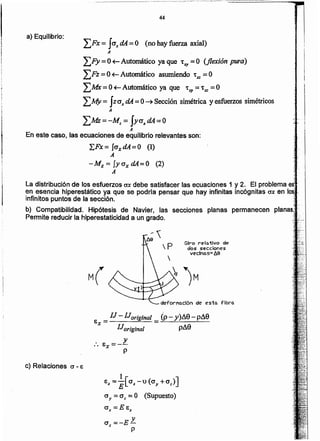 y
cr =-E-x
p
ex= ![crx-U(cry+cr:)]
'crJI = crZ' = O (Supuesto)
a,= E ex
e) Relaciones o - E
EX = IJ - IJ original = (p - y).6.9 - p.6.9
IJ original pA9
:. Ex=-;
Giro relo.tlvo de
elos secciones
veclnQs=M
¿Mz=-M;: = JyO"x dA=O
A
En este caso, las ecuaciones de equilibrio relevantes son:
LFx= IcrxdA=O (1)
A
-Mz = Jy crx dA=O (2)
A
La distribución de los esfuerzos ox debe satisfacer las ecuaciones 1 y 2. El problema
en esencia hiperestático ya que se podría pensar que hay infinitas incógnitas ox en
infinitos puntos de la sección.
b) Compatibilidad. Hipótesis de Navier, las secciones planas permanecen
Pennite reducir la hiperestaticidad a un grado.
¿Fx = J<r;r dA=O (no hay fuerza axial)
JI
¿FY =O~ Automático ya que Txy =O (flexión pura)
¿Fz= O~ Automático asumiendo 't,e =O
¿MX =O~ Automático ya que Txy = T.c =O
¿Ñ6'= JZ<rx dA = O-+ Sección simétrica y esfuerzos simétricos
JI
a) Equilibrio:
44
!
¡
1~
i
¡
r
!!.
 