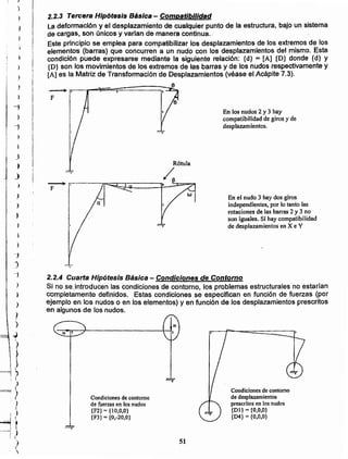 Condicionesde contorno
de desplazamientos
prescritosen losnudos
{DI} = {O,O,O}
{04} = {O,a,O}
51
Condiciones de contorno
de fuerzas en los nudos
{F2} = {lO,O,O}
{F3} ::; {O,-20,O}
2.2.4 Cuarta Hipótesis Básica - Condiciones de Contorno
Si no se.jntroducen las condiciones de contorno, los problemas estructurales no estarían
completamente definidos. Estas condiciones se especifican en función de fuerzas (por
ejemplo en los nudos o en los elementos) y en función de los desplazamientos prescritos
en algunos de los nudos.
En el nudo 3 hay dos giros
independientes, por Jotanto las
rotaciones de las barras 2 y 3 no
son iguales. Sí hay compatibiJidad
de desplazamientos en X e Y
En los nudos 2 y 3 hay
compatibilidad de giros y de
desplazamientos.
p-r-
~ r.-,-...--='==-=~=======:::::-:~
F
2.2.3 Tercera Hipótesis Básica - Compatibilidad
la deformaci6n y el desplazamiento de cualquier punto de la estructura. bajo un sistema
de cargas, son únicos y varian de manera ccntlnua..
Este principio se emplea para compatibilizar los desplazamientos de los extremos de los
elementos (barras) que concurren a un nudo con los desplazamientos del mismo. Esta
condición puede expresarse mediante la siguiente relación: {d} = [Al {D} donde {d} y
{D} son los movimientos de los extremos de las barras y de los nudos respectivamente y
[Al es la Matriz de Transformación de Desplazamientos (véase el Acápite 7.3).
)
 