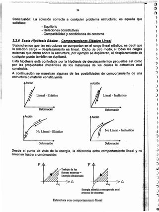 ")
)
"i
')
4
)
)
)
)
_)
)
)
)
)
)
)
)
-:)
-)
--J
)
'-~
:)
.:
:'
~
j
'
)
J
.
j
Estructura con comportamiento lineal
'Energia extraída o recuperada en el
proceso de-descarga
Trabajo de las
fuerzas externas =
Energfa almacenada
FF
Desde el punto de vista de la energía, la diferencia entre comportamiento lineal y no
lineal se ilustra a continuación:
DefonnaciónDefonnación
No Lineal - InelásticoNo Lineal - Elástico
AcciónAcción
DefonnaciónDefonnación
Lineal - InelásticoLineal - Elástico
AcciónAcción
2.2.6 Sexta Hipótesis Básica - Comportamiento Elástico Lineal
Supondremos que las estructuras se comportan en el rango lineal elástico, es decir que
la relación carga - desplazamiento es lineal. Dicho de otro modo, si todas las cargas
externas que obran sobre la estructura, por ejemplo se duplicaran, el desplazamiento de
cualquier punto también se duplicará.
Esta hipótesis está controlada por la hipótesis de desplazamientos pequeños asl como
por las propiedades mecánicas de los materiales de los cuales la estructura está
construida.
A continuación se muestran algunas de las posibilidades de comportamiento de una
estructura o material constituyente.
¡
¡
¡¡
¡
!
I1
¡
I
- Equilibrio
- Relaciones constitutivas
- Compatibilidad y condiciones de contorno
Conclusión: La solución correcta a cualquier problema estructural, es aquella que
satisface:
54
~,.'7 ~_.'.~" , _,":'''~. ' ~.' "~"'-:-"';:'.' ';~,':"_"_'-":::""'" ',', .. , .._ - . ..;_ .~.- ,~~~.', -:-.. ,,-;7,~;', ..,.~ .
. ~.1.'(""--=-_~~_",~__..-d;_=,"_-::...::. __'::_·__!- r;.~~·:_~=-_;:.:.:;;..~;'-h•.::;.,.-_;:.::'-. - - "" ..;-:.~,
~
~
4)
)
,)
)
)
)
)
)
}
 