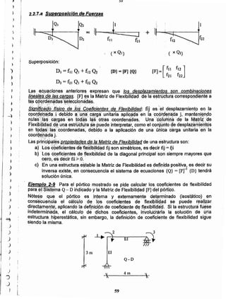 ~
~El
11/
3m El
Q-D

1 4m ~
t t
59
Ejemplo ,2~9 Para el pórtico mostrado se pide calcular los. Cgefic;ientesde tlexibjlidad
páh:.:~r$i$~em~Q ~ D ingj9a~oy la Matriz de J=lexjbilj~ad[Fldél P~óttíc,Q.
Nó,t~~~',qu~,', el pÓ(tipp es ,ij1J~rna y ,~~~rnarn,erlteQ~i~rrnina~o (iso~t~tico), ~n
cons&cú~h.9la ~I c~,tCqlp ~e..'!9s coefici~flte.S de fle)(ibil,igfJd se puede r~~l)g~r
glr~ctr;i,ih(~mte'~~pliéandola definición de coeficiente l;f~ ,flexibilidad. Si la estructura fuese
¡Ilde~~-rmiflaaá,el cálculo dé' dichos coefiCientes," Involu'c:raiía la SQlución' de 'Óh'a
'~$trU~tura.Hipérestática. sin embargo, la definición dé coeñciente de flexibilid¡;¡d sigue
siendo la misma. '
{D} = (F] {Q}
Superposición;
DI= fJI QI + frz Q2
O2 = f21QI +fnQ~
L~~,,'~,q~~ciQnes'.ahteriores ~xpr:e~an que los, desplazamientos, son" combinaciones
lIñeáles:ae las,camas;' '[Fj ~$Ia M~t.rizde 'Flexibmdª<f ~'e'la és.trúqttír~'corre'sponc:Hent~a
,~;~~;g~f~~n~~~$;'~~!I~~¡~'ri~~~~',, " .._. ,
SignifioBcki físico de los CoeficIentes de Flexibilidad: fij es,''~,Id~spla:z~miehtQen ,la
~~lf'~f~~~~~¡~~~~~'J/~~~~~:it~!~~:~~~~enJ~~~~~aad~'~~.;r~F~~xl,p"J,d,~g,:º,~,u~~ i7stru.qtL.!ra~~ pu~de interpretar, COrnO 'el,ºQI1J_yotoqe de$pl~~~m!e@~ps
en tQq~~::na$',:co'()rdena;dasi,deJ:>j9Q'a la aplicación de una úñióa 'carga 'ünitaria·~ri:la
cOoroe:hádá·. " ,:.. ,,,"',,"',, ..' o" ',,' J ,
Las pyih'Cj~ª'I~,$'Próp;edadésde ta"Matriz de Flexibilidad de una e$tructura son:
a)' Lhs:99;e,fid~ntas~~<f!~~¡P¡li~~dfij son simétricos" es d~cir fij'~fji
b) ~o$, ~Q~fib'~~:f1te.~qe,fl~}(ibjliti'~Qde la diagon~1principal son siempre mayores que
,cerD,' e$deCir fii;>,(j~ ,,',' "''', "
c) En'uná'esttuctü@,e§table la'Matriz de FlexibiJidactes defini:9ª positiva, es decir '$U
inversa e~isie, en coñsecuencla el sistema de ecuaclones {Q} = [Fj-J {D} tendrá
'$Ó.I,U9í6n única.
J.'
,Q. lQ2
L~,
+- :J
02 fll fil
" (X QI)
2.2.7~aSuperposición; de Fuéizas.- .t··· . ., "_._. . ... ~ ;.. ,-:::. "}:
>
)
)
}
)
!
~
• 1
, '
-}
)
-4
)
)
)
}
)
)
)
)
)
"
l'
)
)
~
,)
.)
)
J
)
)
)
j
,)
, '
I
L.
 