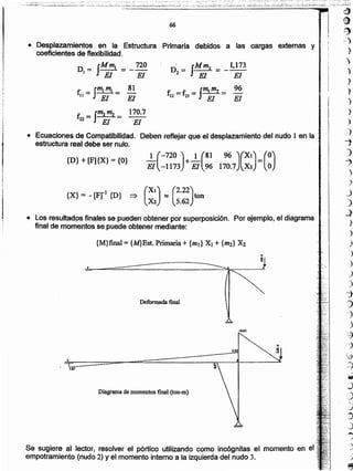 )
}

)
)
t
)
)
)
.)
~
)
/
")
)
_J
)
.l
}
)
Se sugiere al lector, resolver el pórtico utilizando como incógnitas el momento en el.
empotramiento (nudo 2) y el momento interno a la izquierda del nudo 3.
Diagrama de momentos final (ton-m)
U.7
2
10..00
Deformada final
{M}final = {M}Est.Primaria + {mJ}Xl + {m2} X2
• Los resultados ñnales se pueden obtener por superposición. Por ejemplo, el diagrama
final de momentos se puede obtener mediante:
1 (Xl)(2.22){X} = - [F]' {D} => ~ ton
x, 5.62
Primaria debidos a las cargas externas y .
66
{D} + [F]{X}= {O}
• Desplazamientos en la Estructura
coeficientes de flexibiJidad.
DI = JM."'1 = _ 720
El El
f - ¡m¡m1 _ 81
11 - . -
El El
e - J~~- 170.71.22 - -
. El El
• Ecuacionés de Compatibilidad. Deben reflejar que el desplazamiento del nudo 1 en la ".
estructura real debe ser nulo,
 