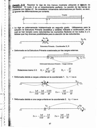 67
f22
_ lx6 _ 2.0_--_-
3El El
Ix6 1.0
f12= ---=--
6EI El
• Deformada debida a una carga unitaria en la coordenada 2. X2 = 1ton-m
f21 = _ lx6 =_1.0
6EI El
fu = lx4 + lx6 = 3.333
3EI 3EI El
• Deformada debida a cargas unitarias en la coordenada 1. XI = 1ton-m
27
El
wtl 27
D = =-
1 24EI El
Rotaciones tramo 2-3:
~!llJlH ¡¡IllIl ili!11l1!~;l
3.0 tf/fn
• Deformada en la Estructura Primaria ocasionada por las cargas externas.
Estructura Primaria. Coordenadas X, D
x., DI
~ ~ ~~
L~~---------------~~~QH:L_----------------------~4~
• • La viga es externamente indeterminada en segundo grado. Utilizaremos para la
solución la Estructura Primaria (isostática y estable) indicada a continuación, en la
cual se han tomado como redundantes los momentos flectores en los nudos 2 y 3.
Nótese que hay diversas posibilidades para la elección de las redundantes.
rl-Oé~---4_C:O m
)
,
)
Resolver la viga de dos tramos mostrada utilizando el ~odo de
,Flexibilidad. El nudo 3 es un empotramiento perfecto. La sección de las barras es
-constantecon rigic;lezEL Se consideran únicamente deformaciones por flexión, es decir.
-...se ignoran las deformaciones por cortante.
í

,
)
I ')
1
)

!
i
¡
¡
)¡
i
}
j )
__,
í
)i
1 )
!: •¡ 
1
}
.>,
}
/
)
-
)
)
-:J
)
~

jI
,J
?_)
I
-)
I
(
)
)
')
)
 