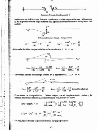69
• Losresultados finales se pueden obtener por superposición.
=> (Xl) ~(-4.71 ton)
x, 11.29ton-m
{X} = - [Ffl {D} .
{O} + [F]{X} = {O}
• Ecuaciones de Compatibilidad. Deben reflejar que el desplazamiento relativo y la
rotación relativa en el nudo 2. en la estructura real. deben ser nulos.
El
f lx4 lx6 5.0 ( . • lativa)22:: - +-- ::- rotación re atíva
El 6EI El
f12= lx42 _ 1x62 =_5._0
2EI 2 (6El)
1.Jl m = 1.0
_.--=-=- {_  ~====::=:== __ __.._=>"7"'."
"--+/
• Deformada debida a una carga unitaria en la coordenada 2. X2 = 1ton-m
f21 = lx42 _ 1x62 5.0
2 El 2 (6EI) El
fu:: Ix43 + Ix63 :: 33.333
3EI 3(6EI) El
,
Deformadadebida a cargas unitarias en la coordenada 1. x¡ = 1ton
o :: _IOx42 +0=- 80
. 2 2E! El
D = _IOx43 +0= _ 213.33
'3EI El
¡lO
~V=--:Z-=~,----,-. -----., DI
~
Deformada Estructura Primaria- cargas externas
.., . • Deformada en la Estructura Prímarla ocaslonada por las cargas externas. Nótese que
se ha supuesto que la carga externa está aplicada inmediatamente a la izquierda del
nudo 2.
T?f7rnln__ -----:--.X---+~ X~.....,_:...._t_X2 ~,+:
¡XI
Estructura Primaria. Coordenadas X, D
)
,
! )
I
)
)
l
1
)
¡
I!
I
)
-4
¡
)
I¡
i
'.)
)
)
)
-,
1
t
)
)
t
)
~
J
i
1)
j ;
)

__: 1.)
)
I
)
I
)
I
?:!)
I I
)
I (
 