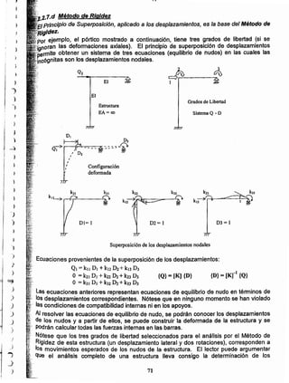 71
Ecuaciones provenientes de la superposición de los desplazamientos:
Ql = kl1 DI +k12 D2+ k13D3
O = k21 D1 + k22 D2 +k23 D3 {Q} = (K] {D} {D} = [Krl {Q}
O = k31 DI + k32 D2+ k33 D3
.' Las ecuaciones anteriores representan ecuaciones de equilibrio de nudo en términos de
••....los desplazamientos correspondientes. Nótese que en ninguno momento se han violado
..•las condiciones de compatibilidad internas ni en los apoyos.
.Al resolver las ecuaciones de equilibrio de nudo, se podrán conocer los desplazamientos
de los nudos y a partir de ellos, se puede construir la deformada de la estructura y se
POdráncalcular todas las fuerzas internas en las barras.
Nótese que los tres grados de libertad seleccionados para el análisis por el MétodQ de
Rigidez de esta estructura (un desplazamiento lateral y dos rotaciones). corresponden a
los movimientos esperados de los nudos de la estructura. El lector puede argumentar
... qUe el análisis completo de una estructura lleva consigo la determinación de los
Superposición de los desplazamientos nodales
03= 1D1= I
kJ3
kJ3'-' ,--,1;--=-_...1....-:;)
Configuración
deformada
~
r---~~---x- -:;.:.::.~ ':>~
SistemaQ - O
Estructura
EA=co
Grados de Libertad
El
El
por ejemplo, el pórtico mostrado a continuación, tiene tres grados de libertad (si se
oran las deformaciones axiales). El principio de superposición de desplazamientos
obtener un sistema de tres ecuaciones (equilibrio de nudos) en las cuales las
nitas son los desplazamientos nodales.
2.7.d Método de Rigidez
Principio de Superposición, aplicado a los desplazamientos, es la base del Método de
)
}
7
)
~
.)
)
)
)
_)
)
)
,)
1
j
»
)
)
")
)
-)
>
~
DI
)
----) ~
I
)
I
I
,
 11
kJ~
k21
)
)
)
)
 